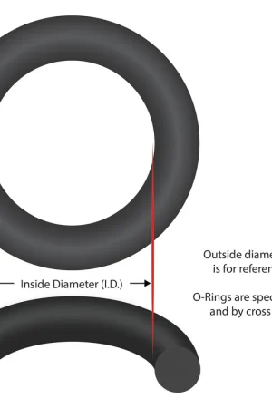 Buy Online O-Ring, Pentair Purex Whisperflo, Seal Plate, Pre 6/94