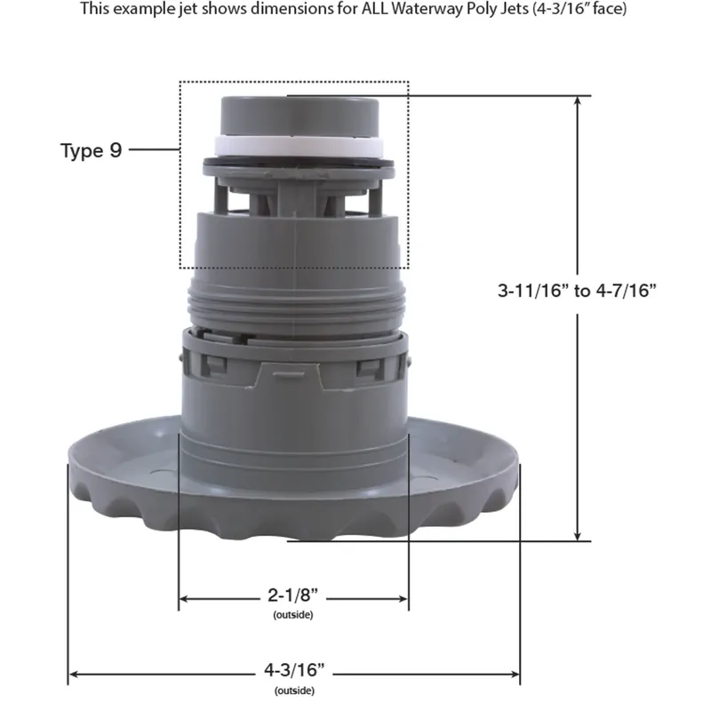 Buy Online Jet Intl, WW Poly Jet, 4-3/16"fd, Roto, Dlx Scal, Blk