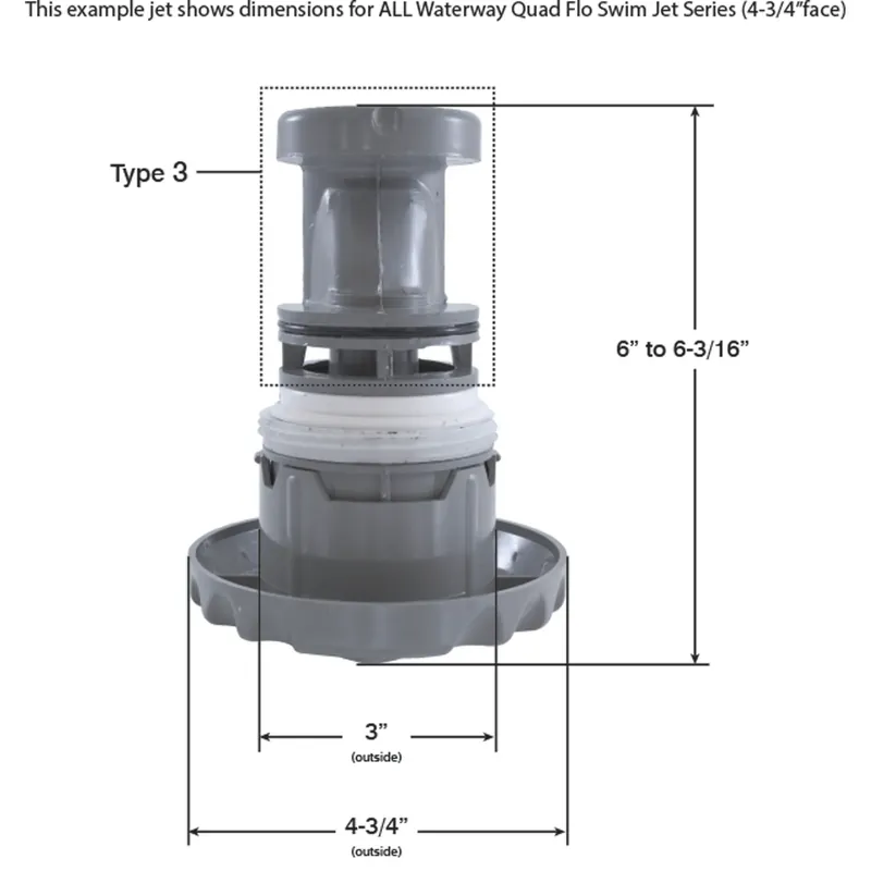 Buy Direct Jet Intl, WW Quad Flo, 4-3/4"fd, Roto, Dlx Scal, Gry