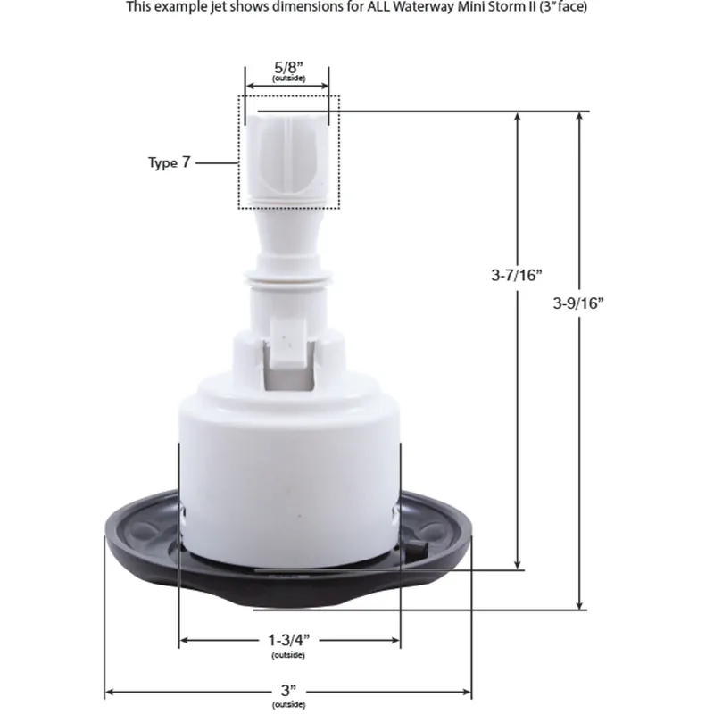 Best Seller Jet Intl, WW Mini Storm II, 3"fd, Twin Roto, Txt Scal, Wht